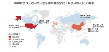 2019中華數字文化出海年度觀察報告 數字文化創意內容應用服務的全球征途