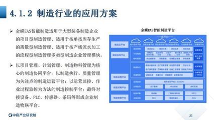 《2020年中國(guó)工業(yè)軟件行業(yè)市場(chǎng)前景及投資研究報(bào)告》揭曉 網(wǎng)絡(luò)軟件服務(wù)成關(guān)鍵增長(zhǎng)點(diǎn)
